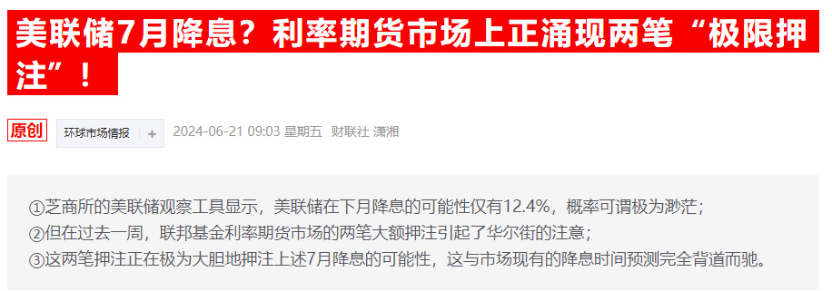 美聯(lián)儲未來9個月降息300基點？一文讀懂：極端交易員在賭什么