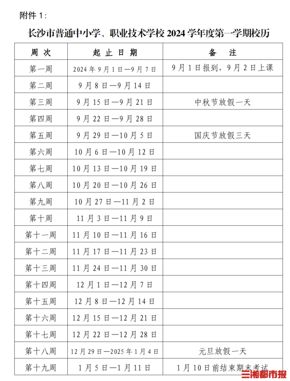 1月12日是星期几图片