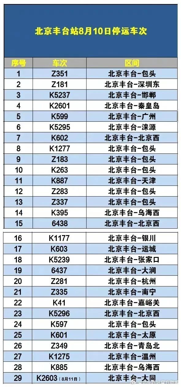 来源：央视新闻客户端