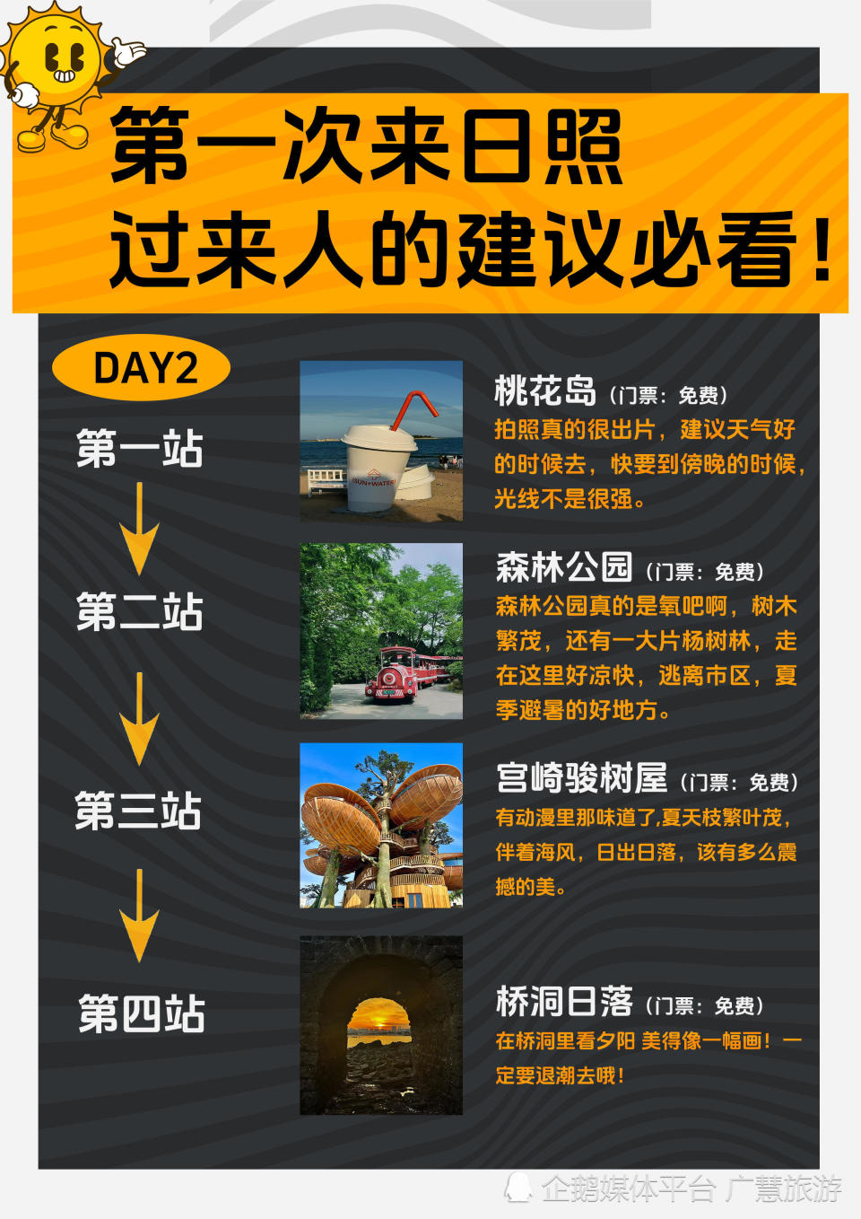 日照旅行攻略，万平口海鲜打卡指南_腾讯新闻