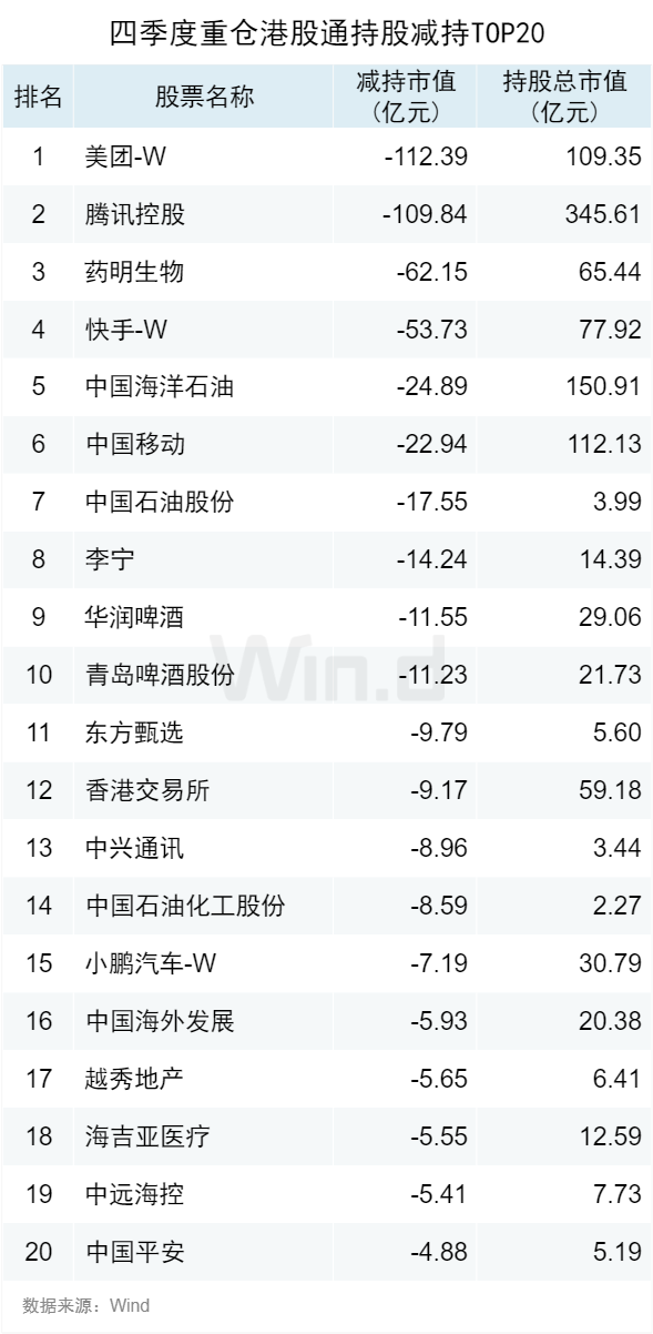 [文章标题]：2023年热门景点排名TOP 5