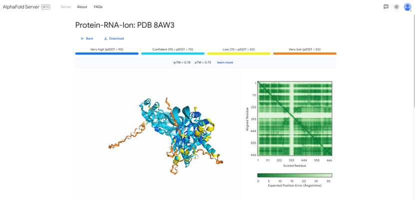 alphafold3是一个具有革命性的新模型,它的革命性体