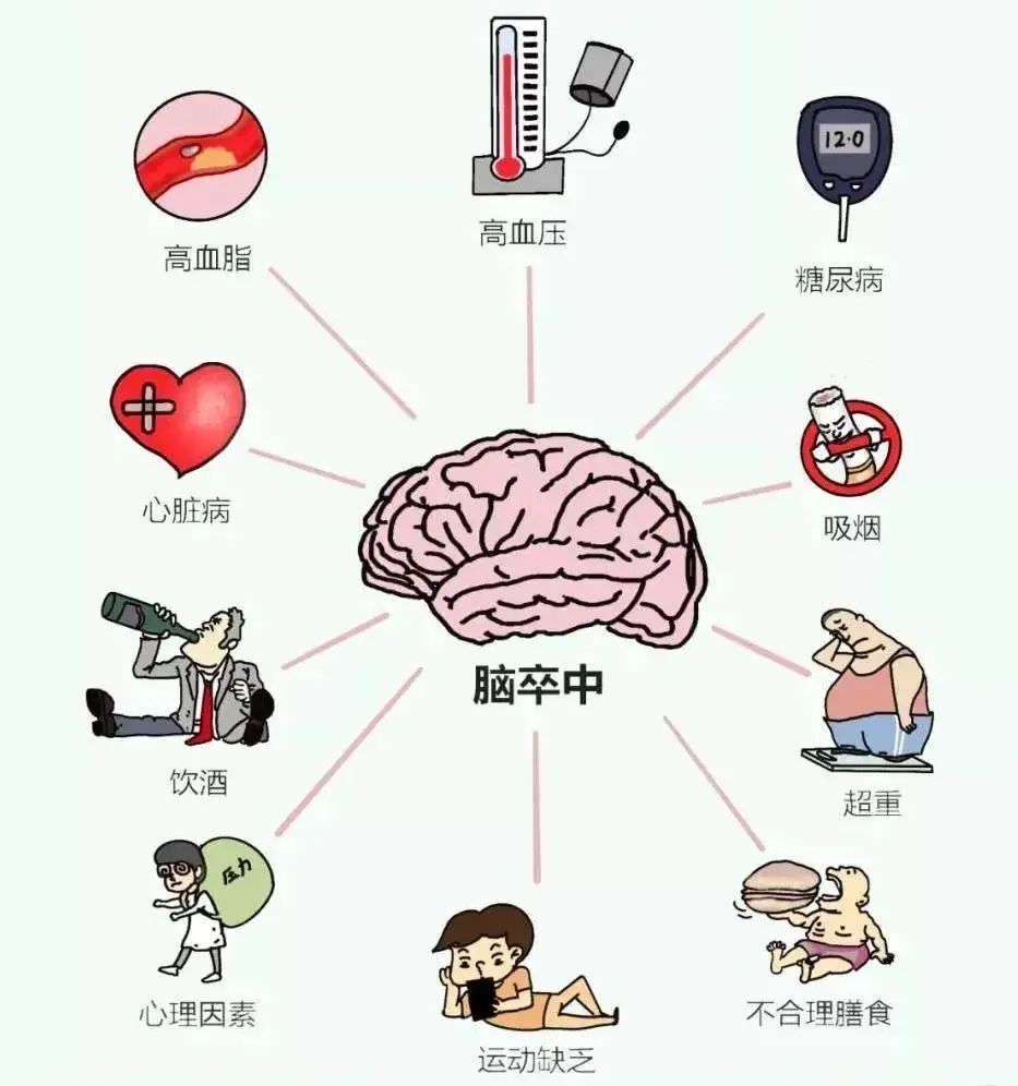 中风的样子图片图片