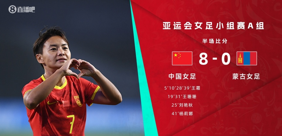 半场-王霜4射1传王珊珊双响 中国女足暂8-0蒙古女足_腾讯新闻