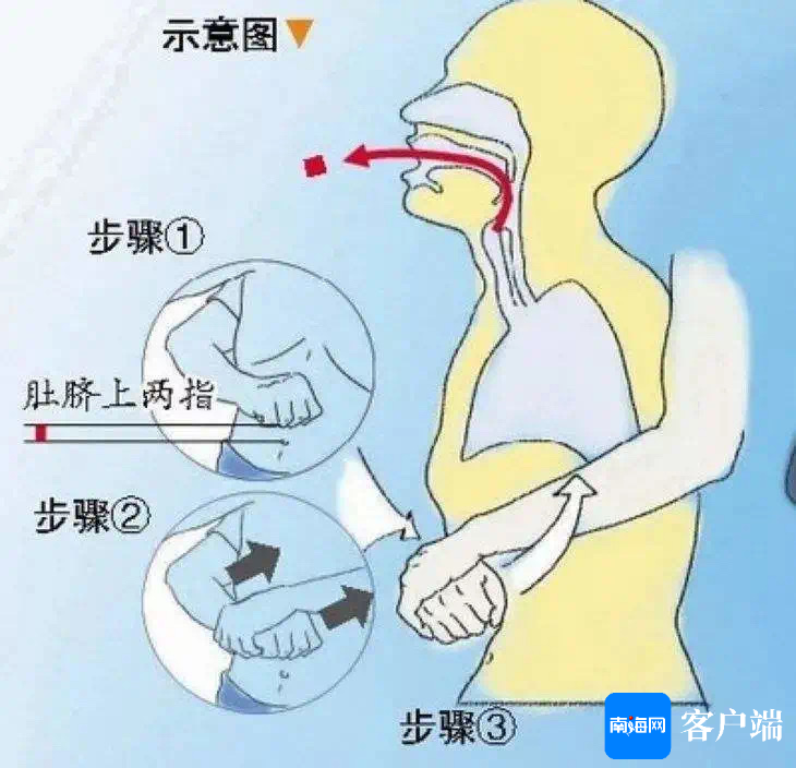 贴着咽壁吸着唱图解图片