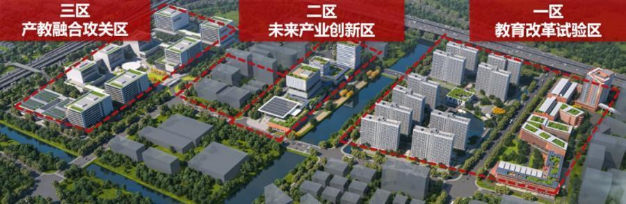 上海交大发布闵行北校区创新功能规划：打造未来创新策源特区和教育改革试验田_腾讯新闻