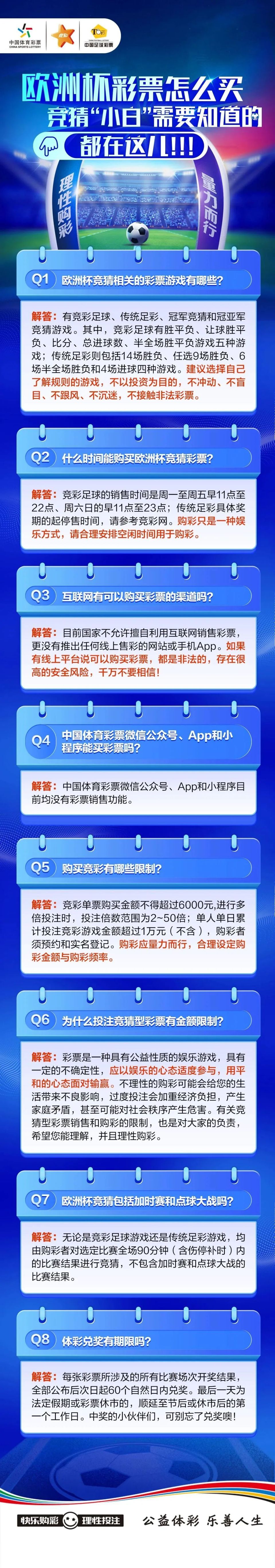 腾讯竞猜，腾讯竞猜平台