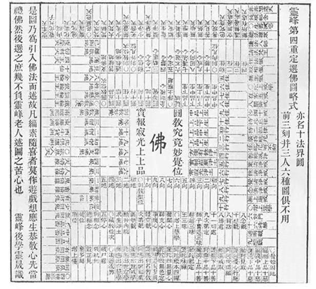 佛性与世俗之间——"明清佛教社会生活史专题工作坊" 纪要