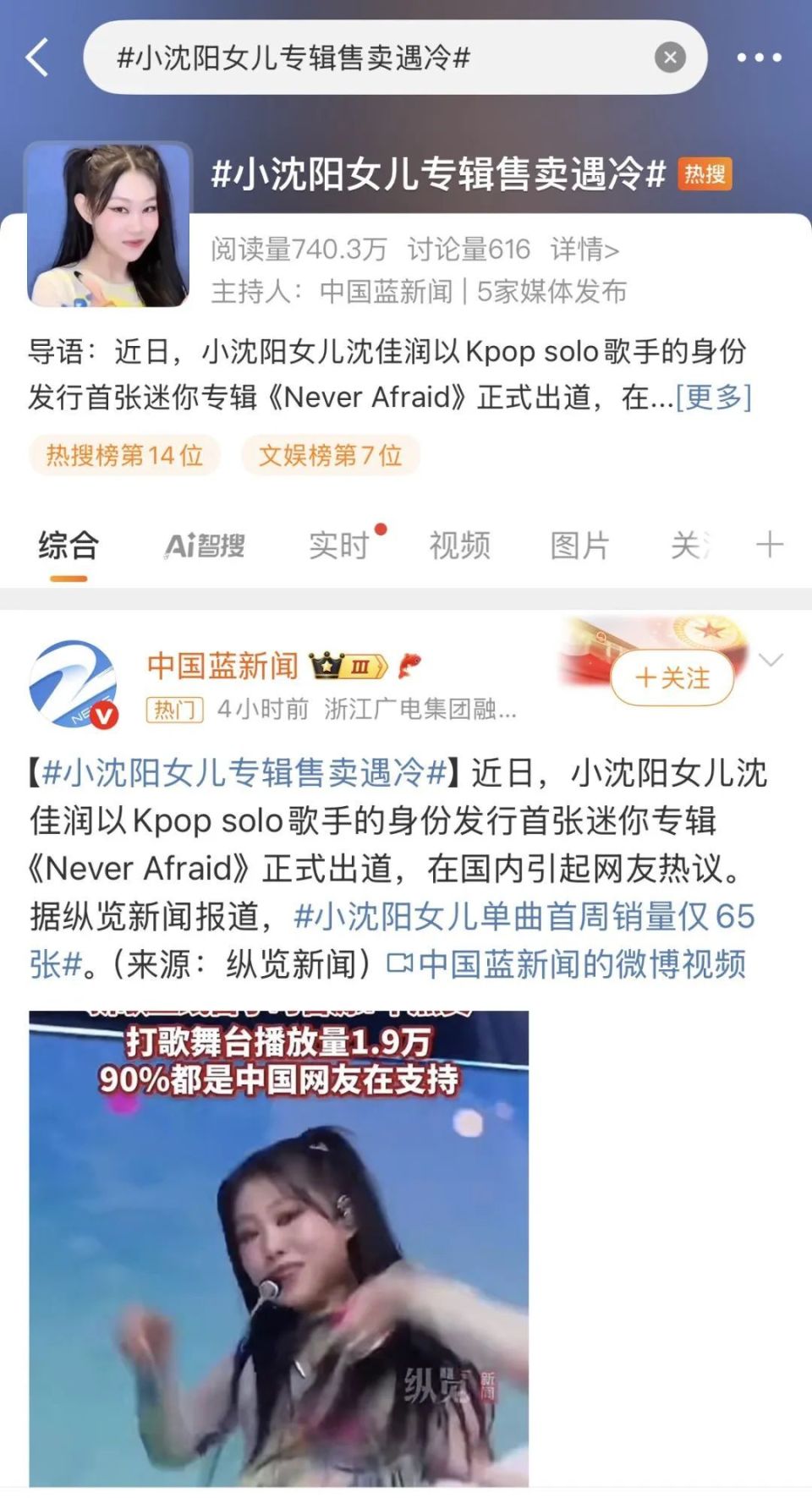 小沈阳女儿沈佳润出道后首张专辑售卖遇冷，单曲首周销量仅65张！-腾讯新闻