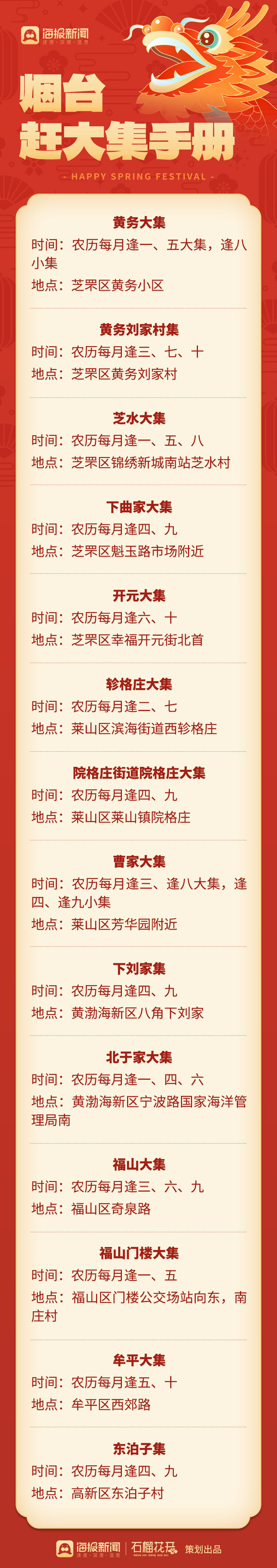 到山东过大年丨烟台赶大集手册