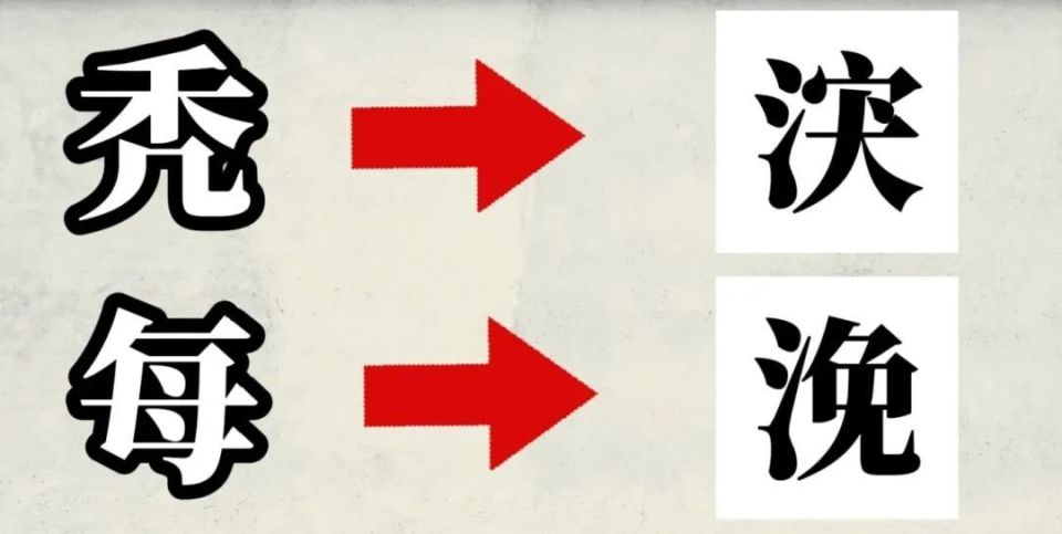 在未有拼音的时代,广东人是怎样标记汉字读音的?-腾讯新闻