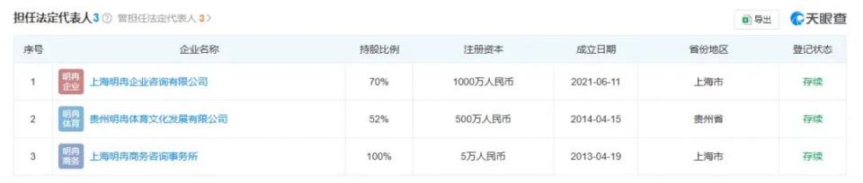 邹市明：2025年重返拳台