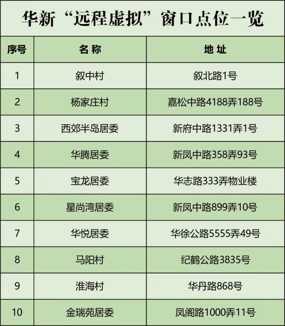 北京东直门中医院、价格亲民,性价比高跑腿挂号预约，合理的价格细致的服务的简单介绍