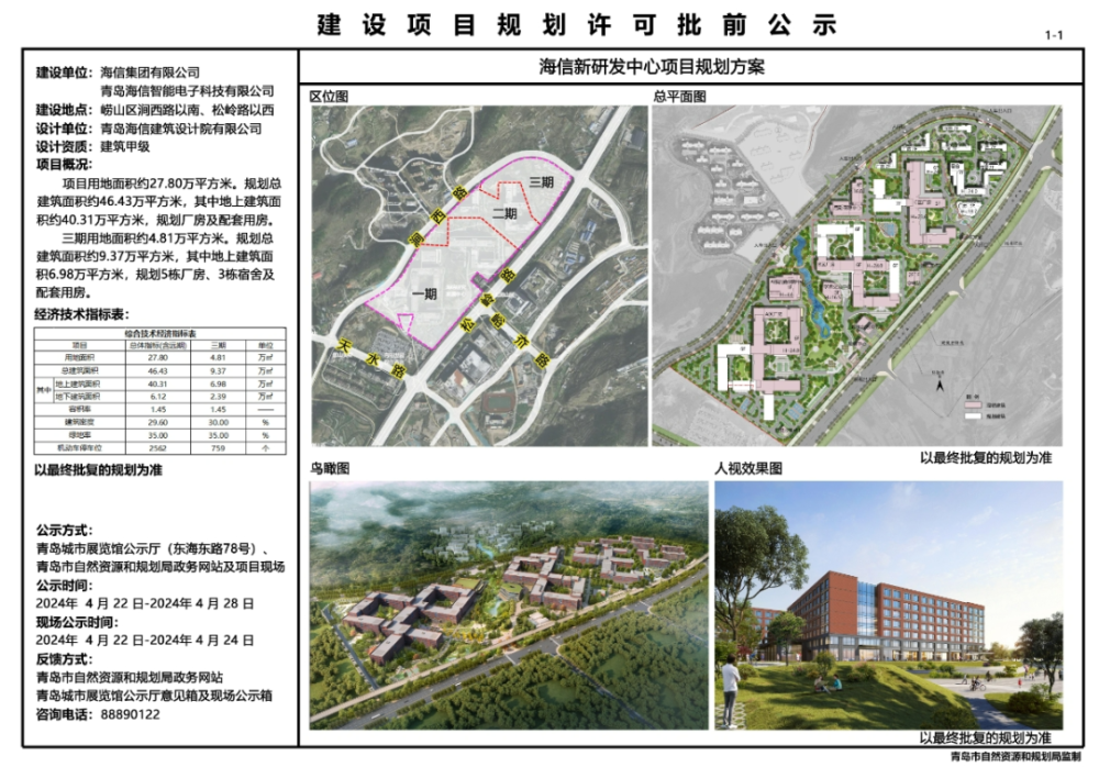 海信新研发中心,效果图公布!