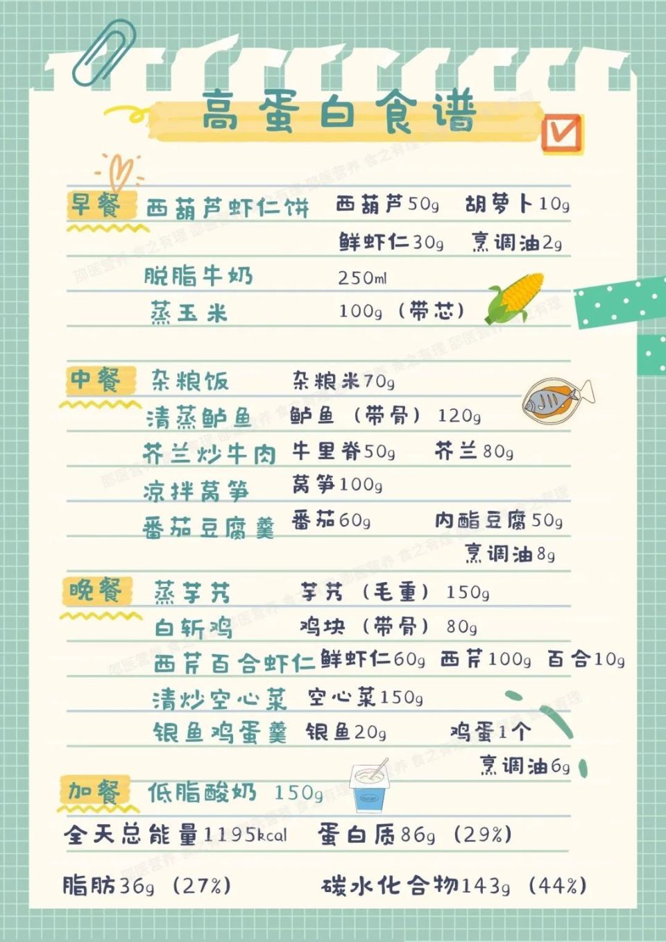 病人清淡饮食菜单图片