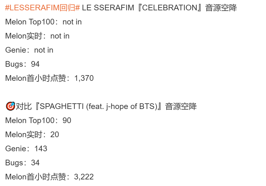 HYBE posts record Q1 revenue of 698.3 billion won as BTS returns and new acts surge — image 5