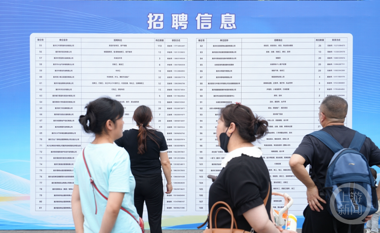 重庆北碚:举办民营企业专场招聘活动