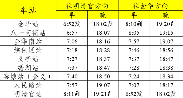 金义东轻轨时刻表图片