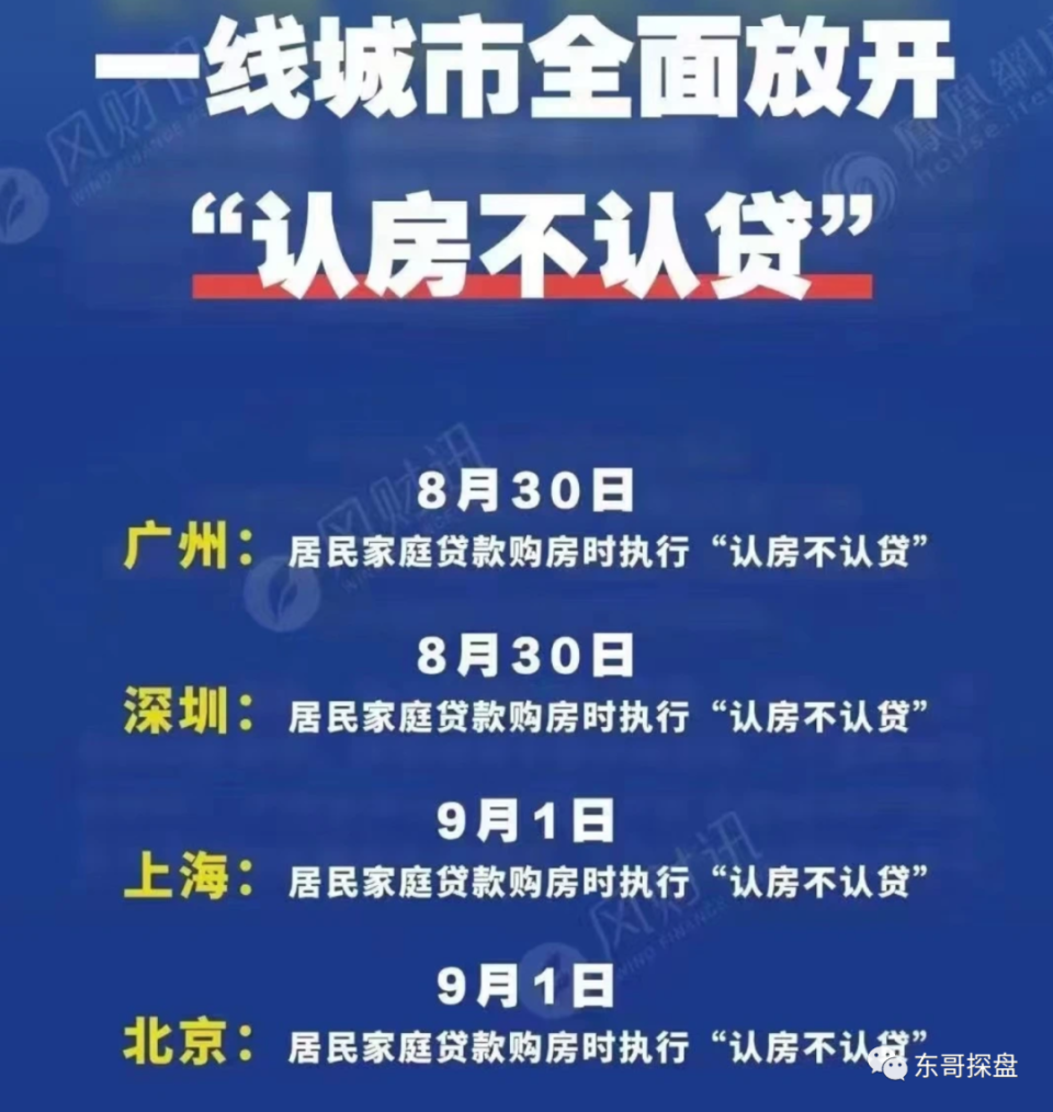 认房不认贷+首套20%二套30%双攻，威力有多大？量升价涨有多远？_腾讯新闻