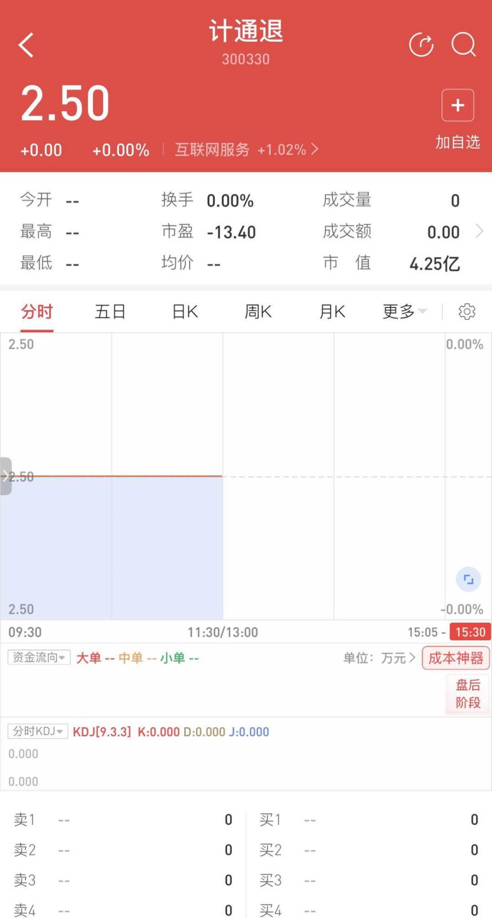 12020年旅游停牌资讯(2021全国停止旅游活动的通知)