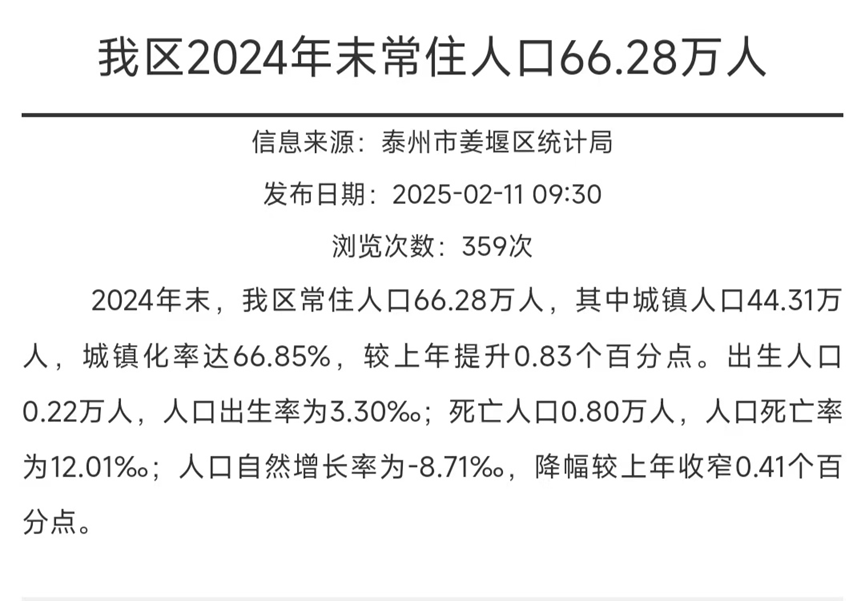 泰州市姜堰区2024年末常住人口数量