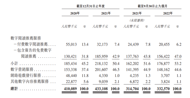 身家500亿的陈天桥，即将收获第8个IPObo蓝牙音箱2023已更新(网易/哔哩哔哩)