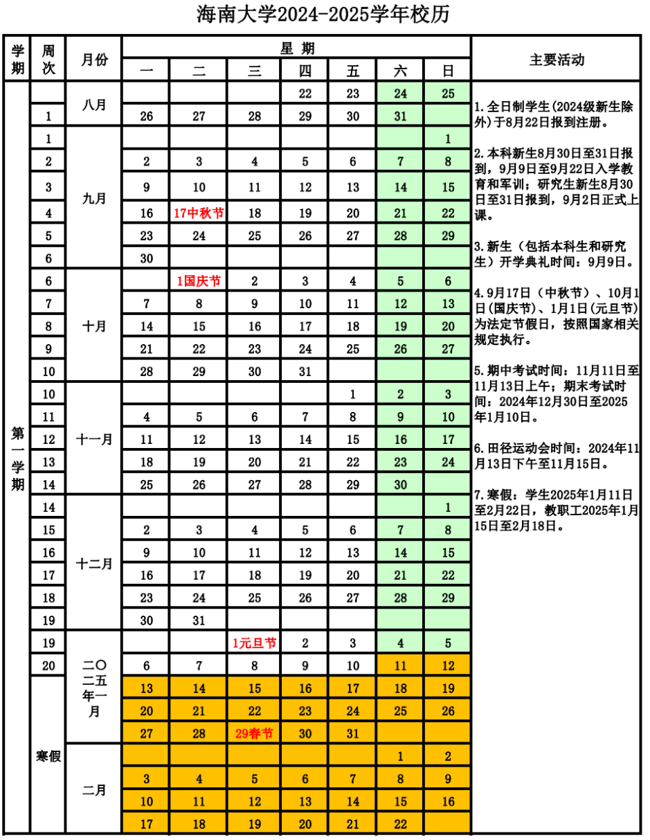 义务教育阶段学校2025年7月5日放暑假;普通高中学校2025年7月12日放