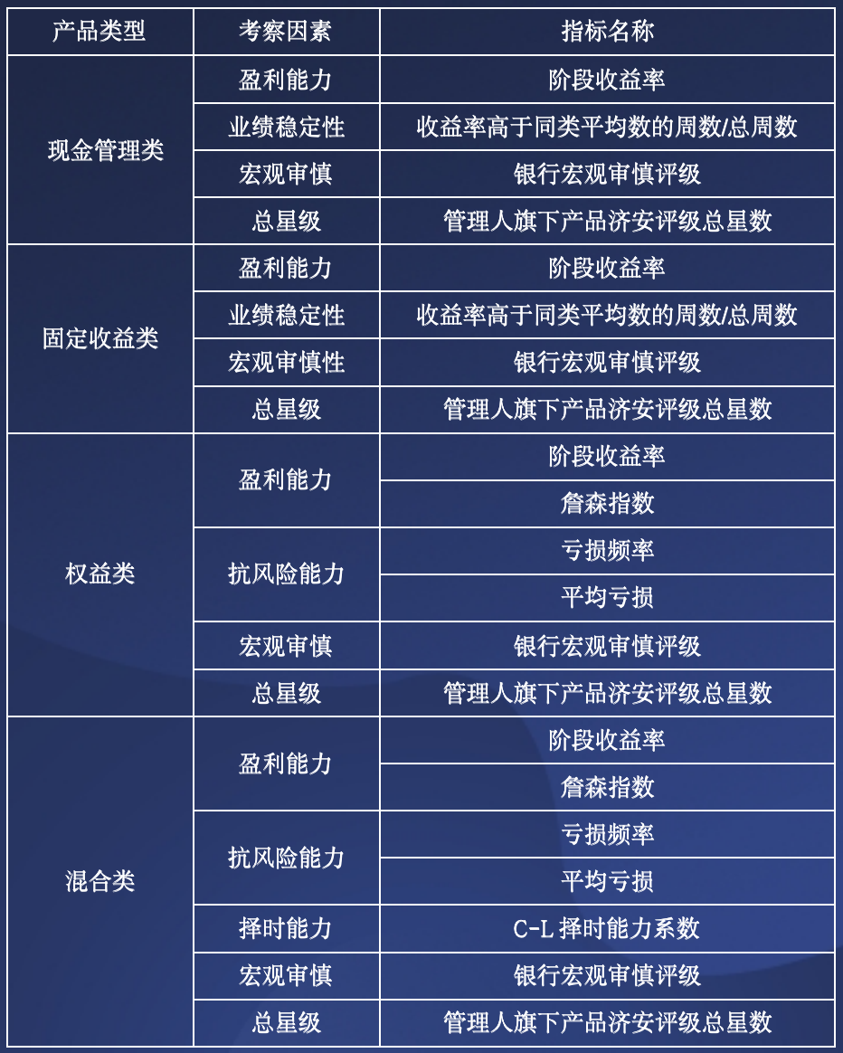 华兴银行打印流水 腾讯网