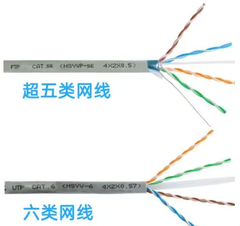 家里的网线是A还是B图片