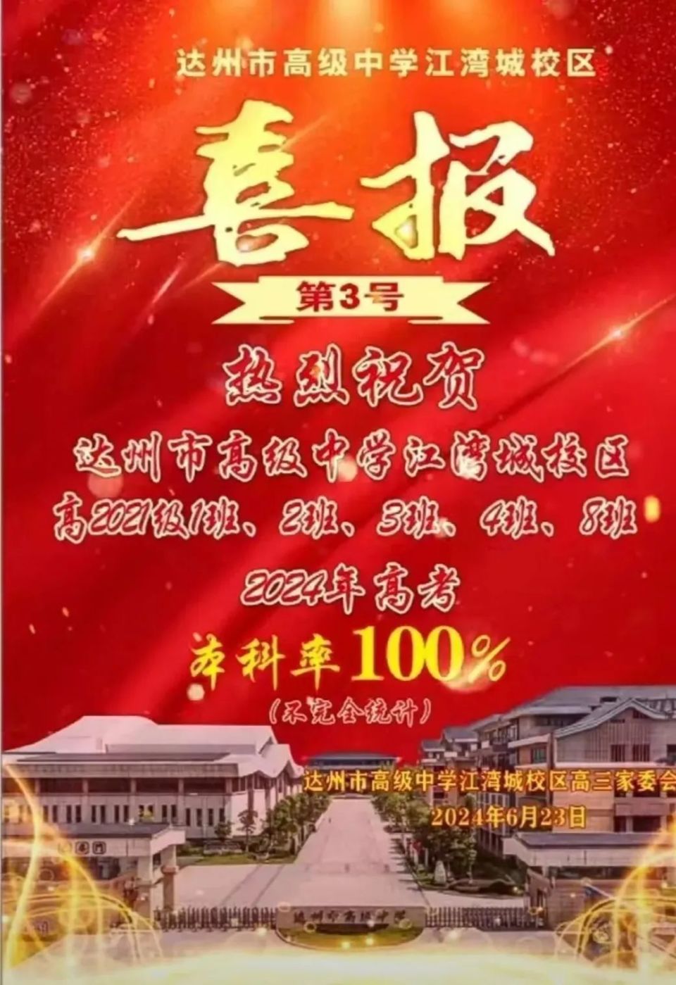 达一中,达州中学,宣汉,大竹等8所公办中学2024高考喜报(附:四川省文