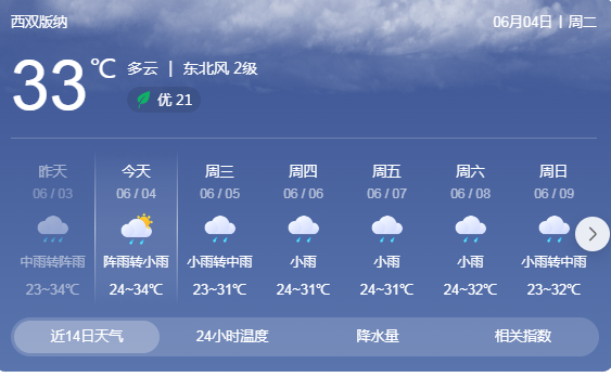 云南西双版纳天气预报图片