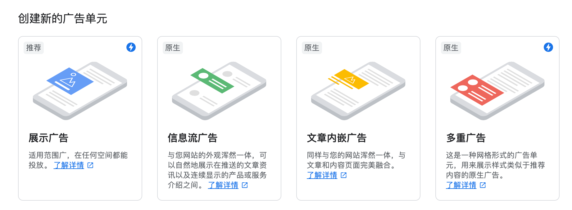 Google AdSense广告类型