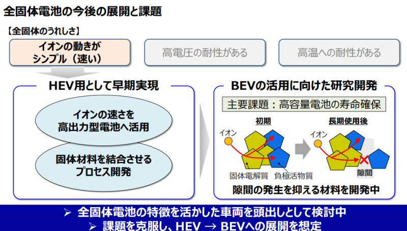 “智子锁死”固态电池？第一人民医院2023已更新(微博/今日)第一人民医院