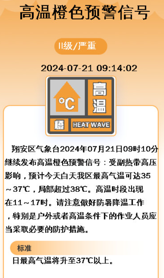 福建启动防台风Ⅳ级应急响应!厦门将