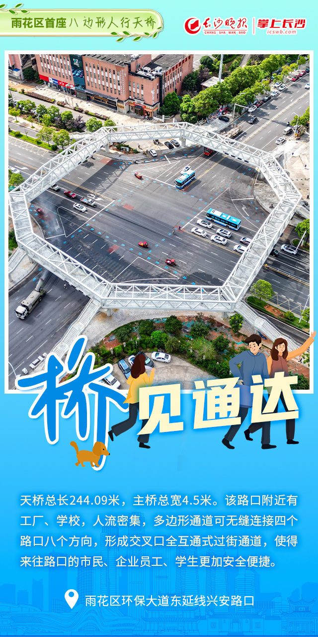 海报丨高颜值!"桥"见长沙家门口的幸福