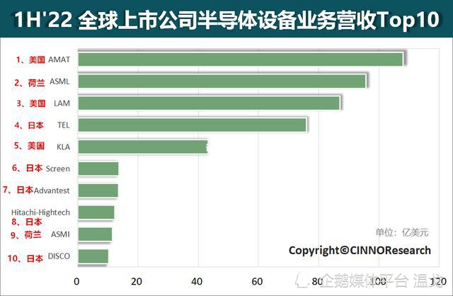 给大家科普一下离开英语2023已更新(腾讯/知乎)v9.8.3