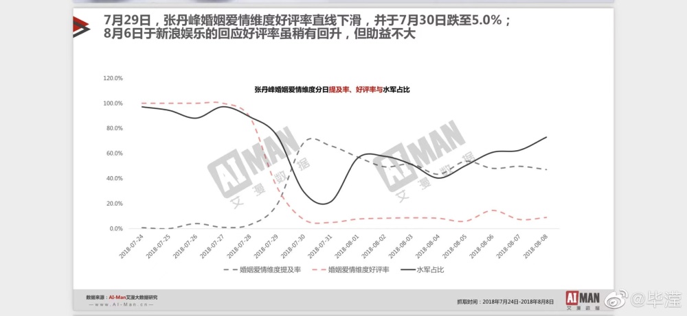 这都可以？（骗别人说没结婚致使怀孕）骗别人说自己结婚了 第6张