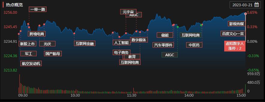 给大家科普一下少将2023已更新(知乎/新华网)v2.1.19