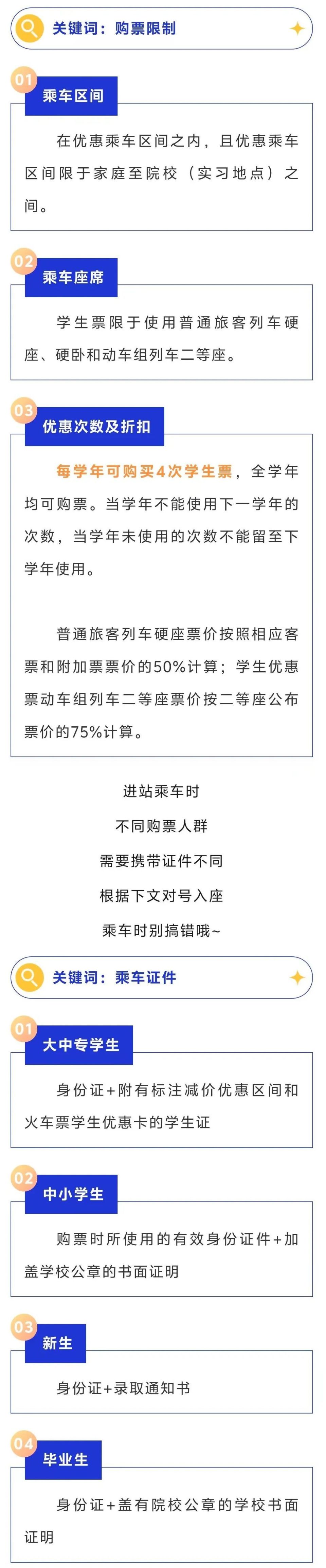 或者暂时还没用明白如果你从来没用过千万别忘了使用学生票的优惠福利