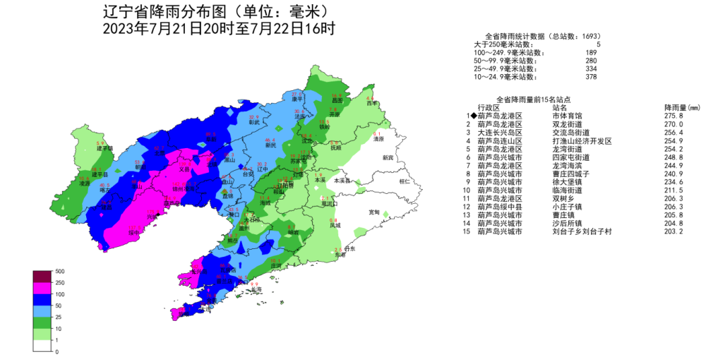 辽宁省人口_辽宁省到底真穷还是假穷,今天我就用山东省来比一下.