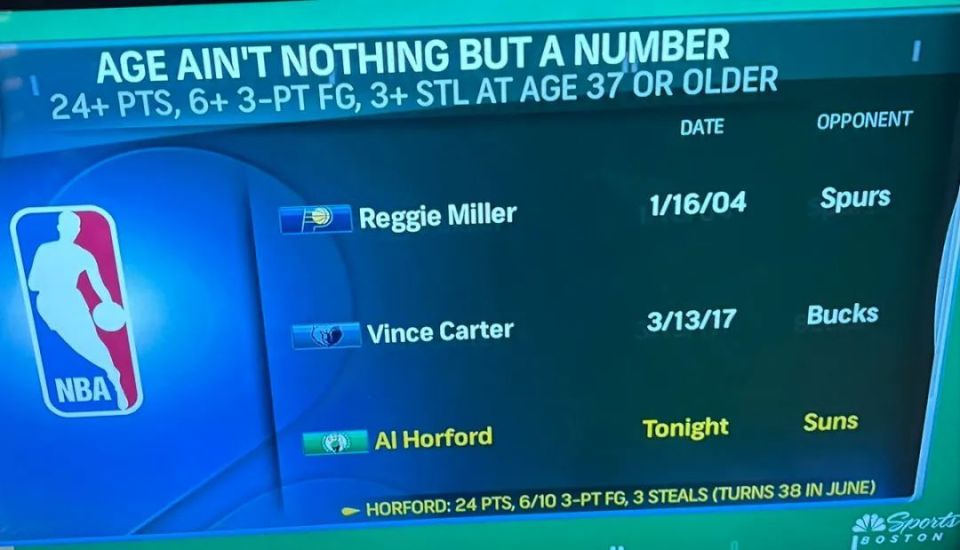 11投2中2年1场未赢没了杜兰特也老了