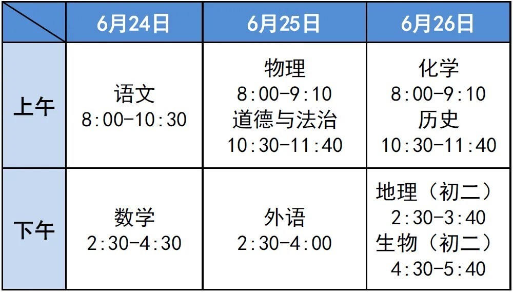 北京中考周六开考海淀昌平门头沟三区发布考场安排