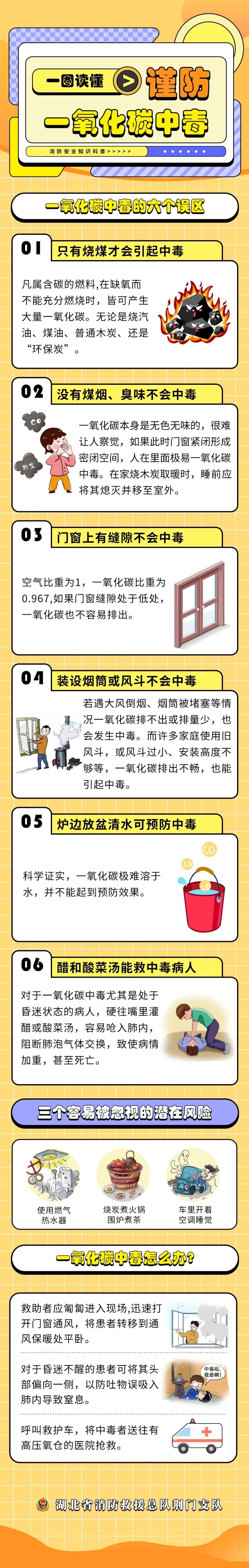 湖北疫情什么时候发现的啊最新消息新闻的简单介绍