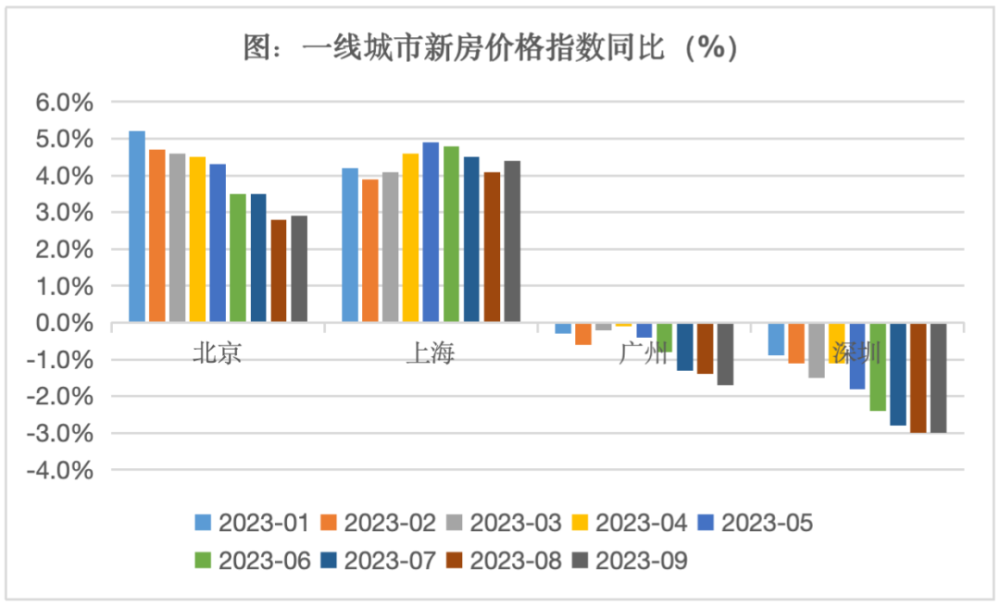 人口10亿_在人类历史的大部分时间里,我们的人口才达到10亿……