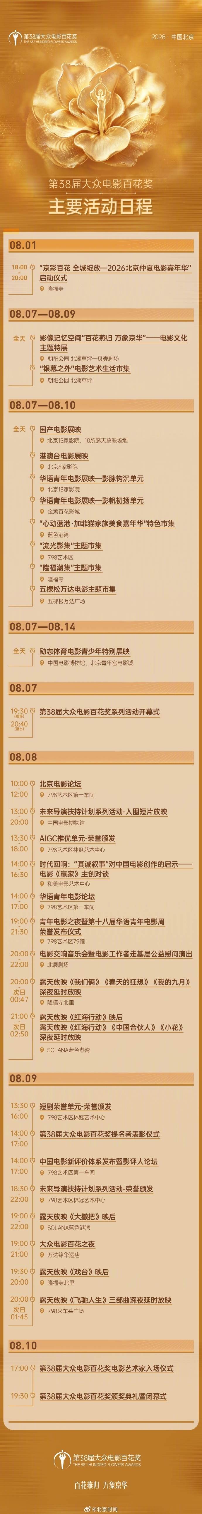 第38届百花奖将于8月7日举行开幕式，8月10日举行颁奖典礼暨闭幕式_腾讯新闻