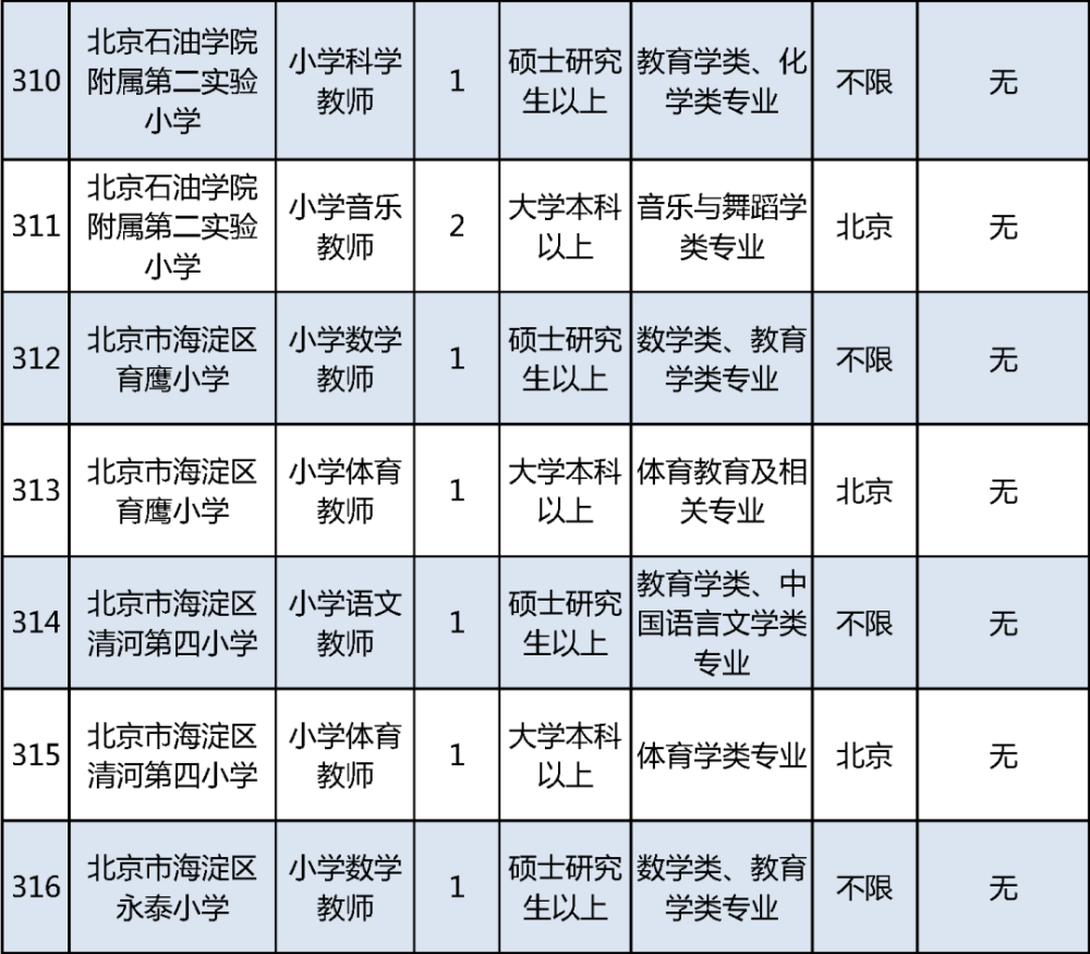 储蓄率创近年新高年轻人偏爱“无痛攒钱”被17个农民工干的小说2023已更新(新华网/知乎)被17个农民工干的小说