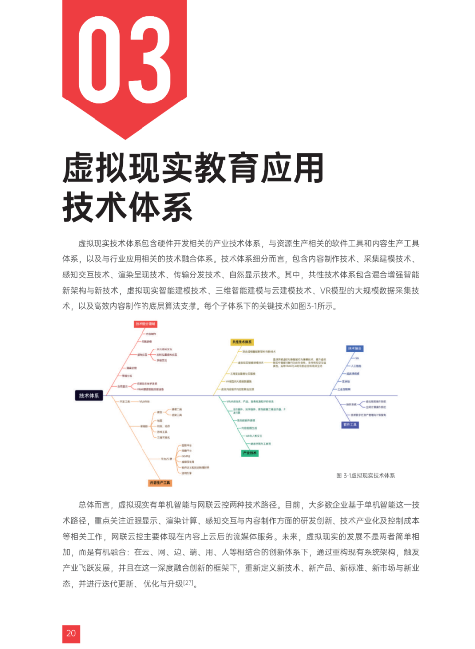 虚拟现实设计与应用课程_虚拟现实设计与应用课程总结