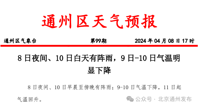 据通州最新天气预报