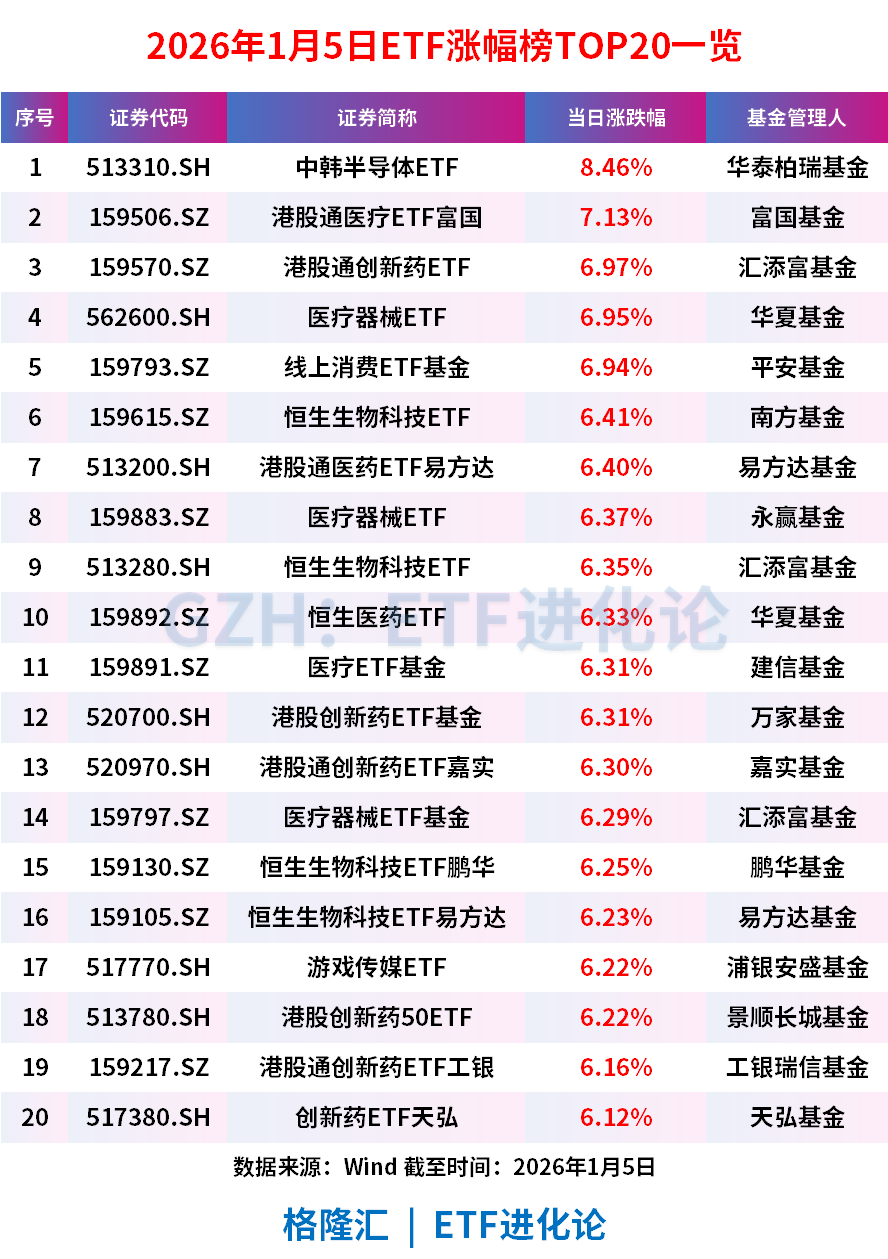 创33年最长连阳纪录！高盛再喊：买中国股票-腾讯新闻
