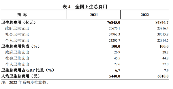 北大國發(fā)院李玲談看病難看病貴：百姓越健康醫(yī)院越賺錢才是改革方向